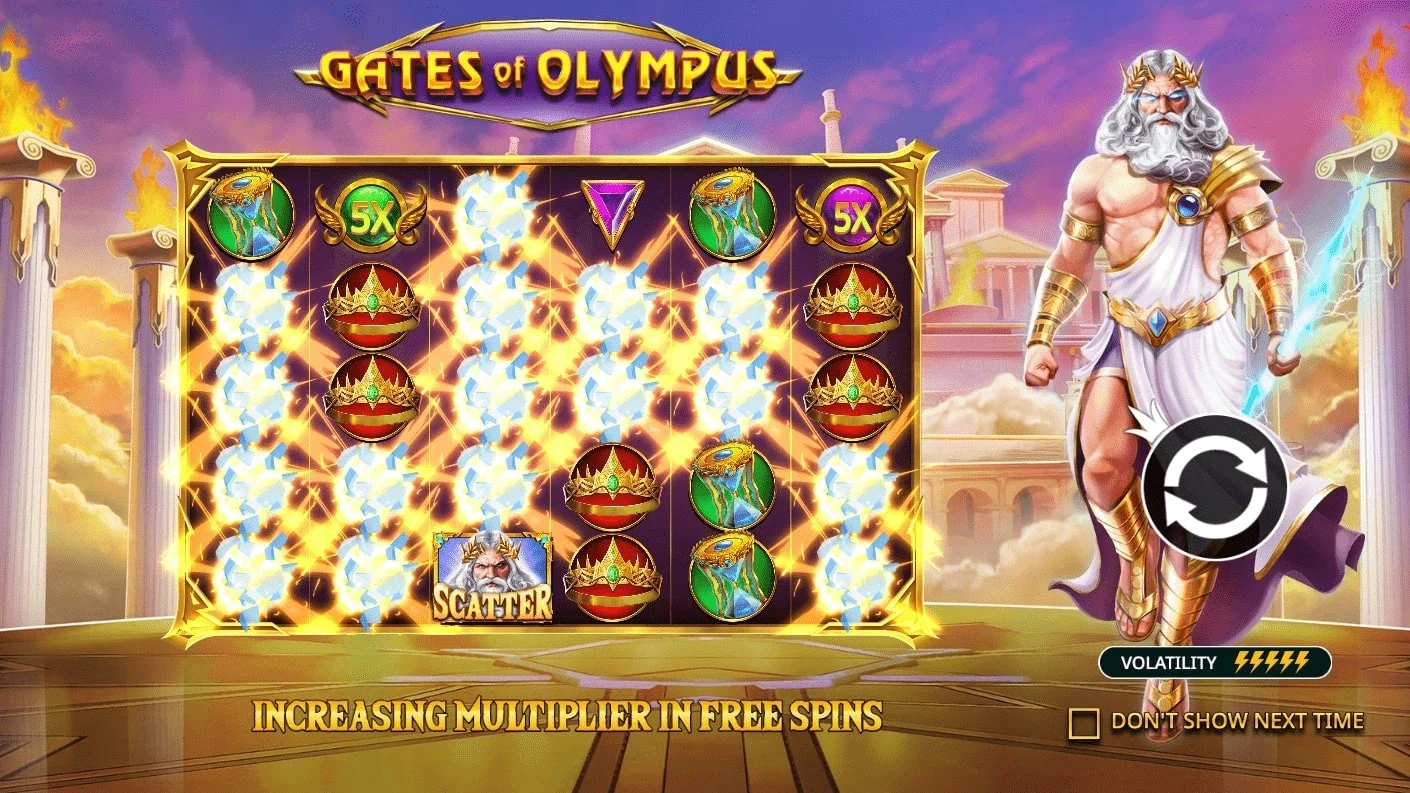 Gates of Olympus interface